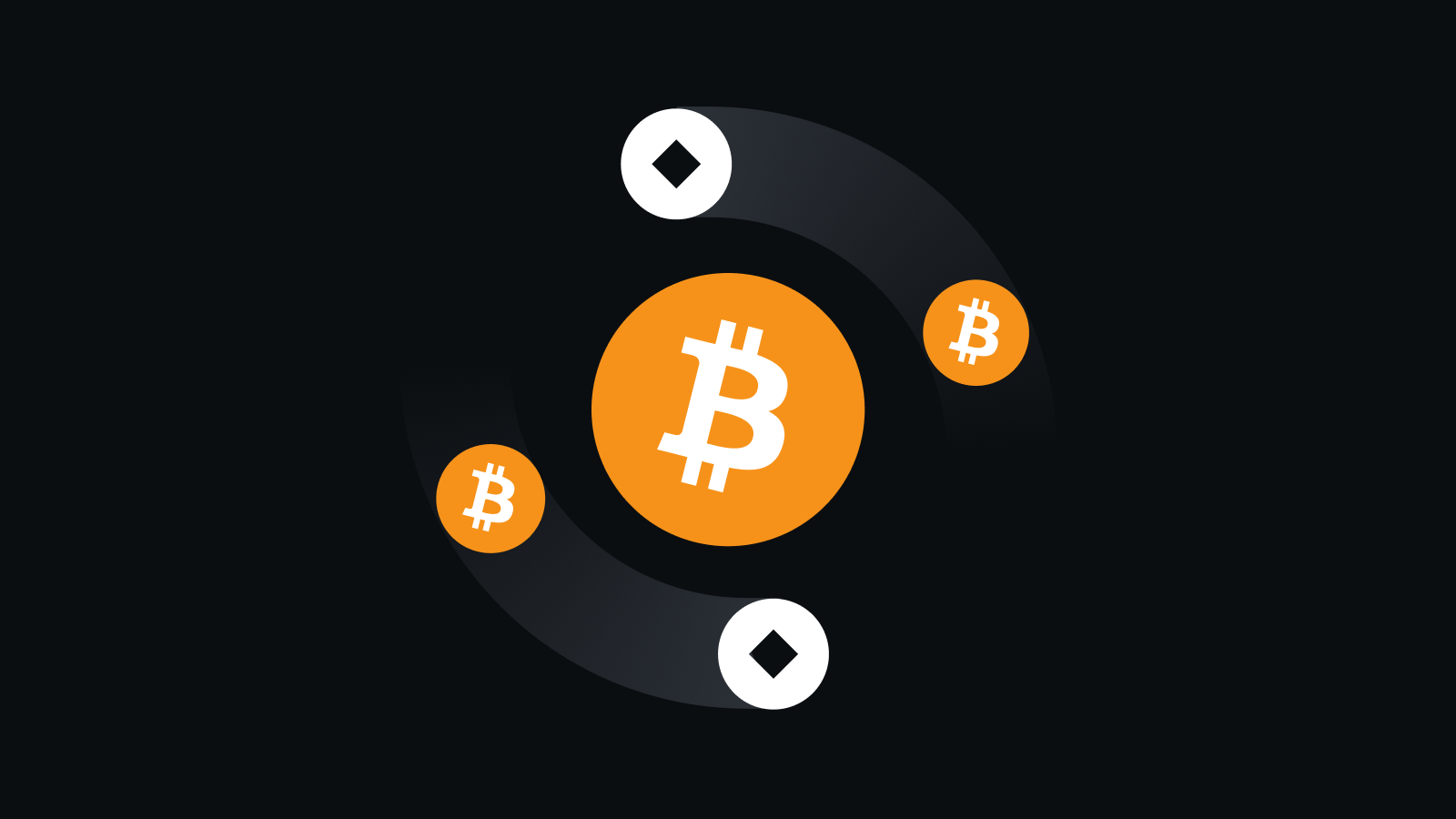 军工级安全防护